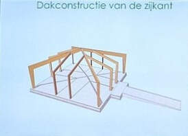 Ontwerp nieuw TM-centrum Sidhadorp te Lelystad, dakconstructie (foto Ger Lieve 26-10-2019)